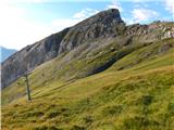 Obertauern - Gamsleitenspitze